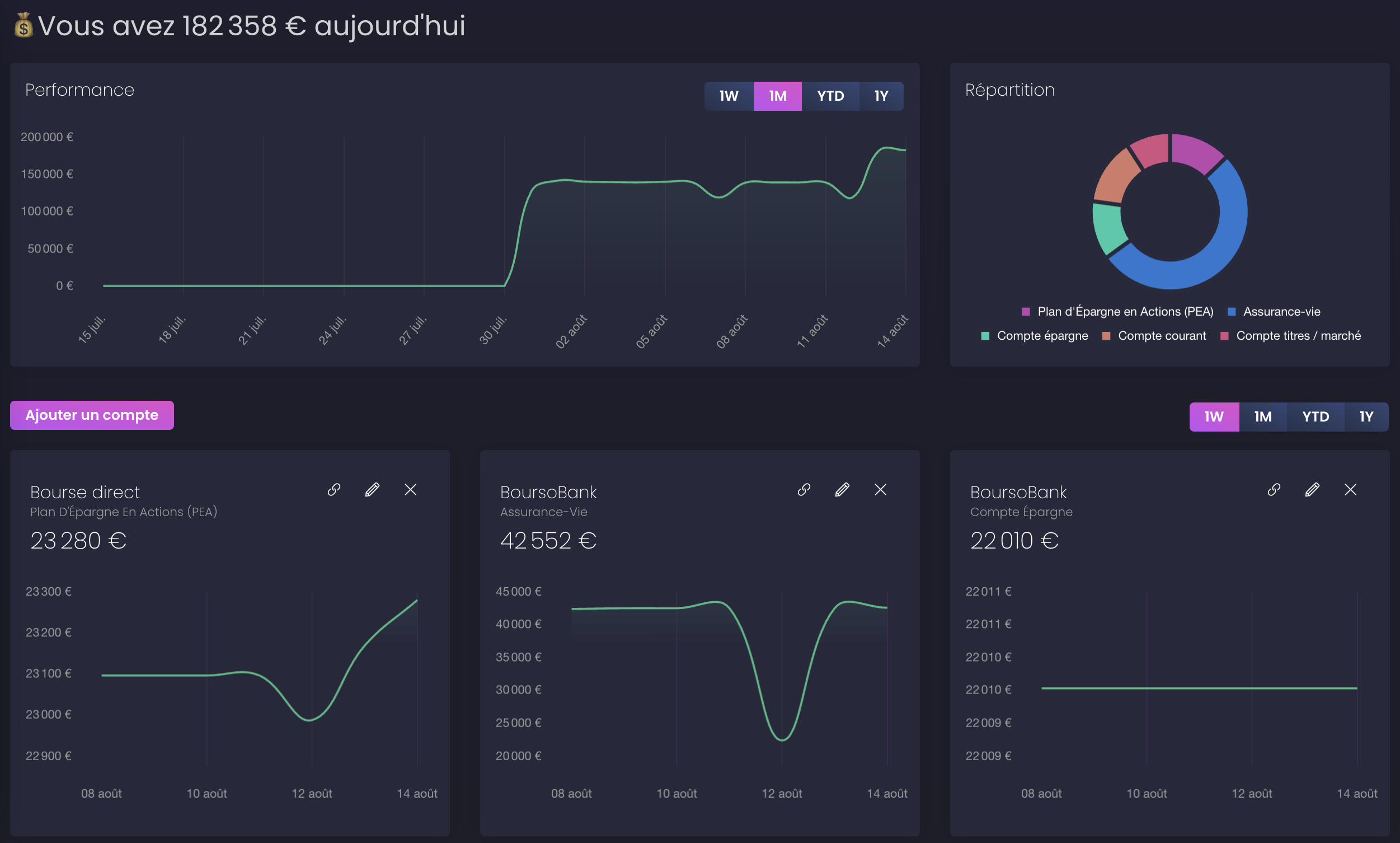 Capture d’écran de Folio
